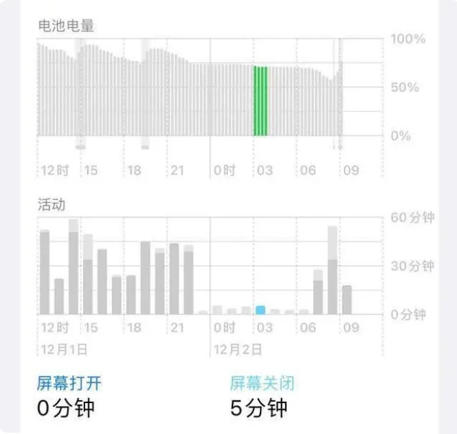 青海苹果服务网点分享iOS16.1.2值得升级吗？ 