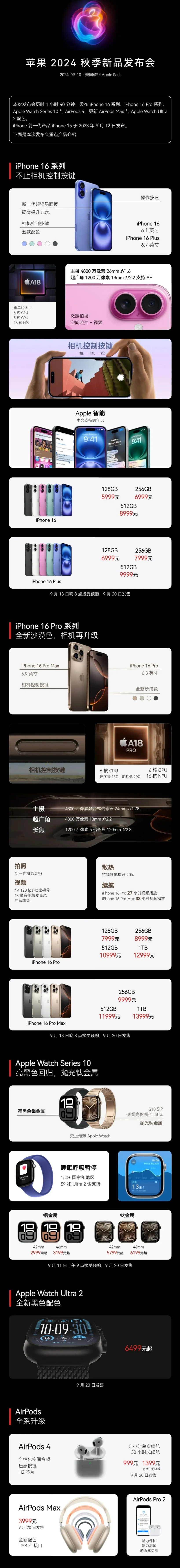 青海苹果手机维修分享iPhone 16 / Pro 登场、手表耳机齐换代 